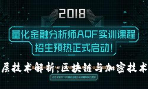 小狐钱包底层技术解析：区块链与加密技术的完美结合