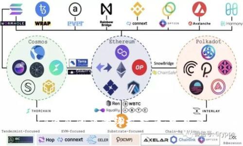 解决MetaMask白屏问题的终极指南：常见原因与解决方法