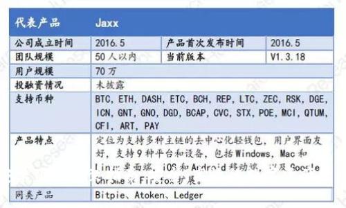 小狐钱包安卓下载安装指南：安全、高效的数字资产管理解决方案