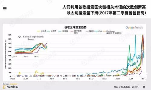 如何找回遗失的小狐钱包？实用指南与技巧