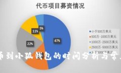 : CREO提币到小狐钱包的时