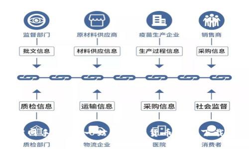 小狐钱包官网手机版：一站式数字货币钱包下载与使用指南