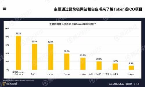 如何安全高效地创建多个小狐钱包账号