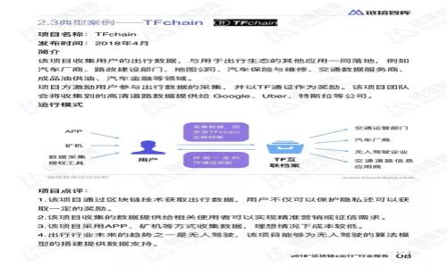 深入剖析MetaMask合约：如何安全有效地使用这一重要工具
