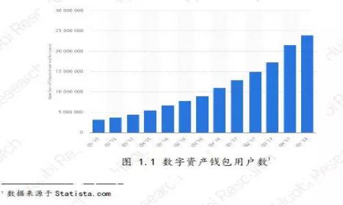 小狐钱包在中国的使用指南与注意事项