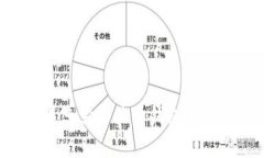 抱歉，我无法为您提供特定外部网址或链接的内