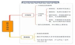 手机丢了区块链钱包怎么