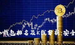 2023年以太坊冷钱包排名及