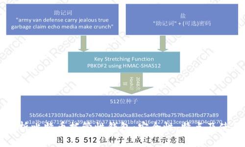 深入解析比特币托管性钱包：安全性、特点及使用指南