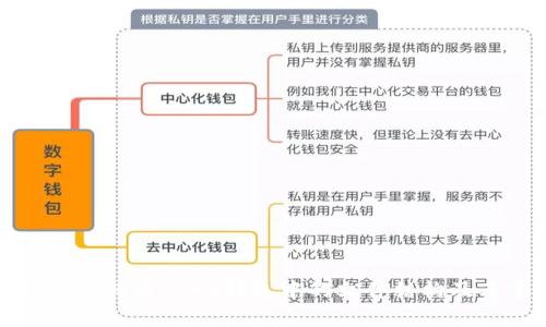 全面解析比特币Core钱包中的文件结构及其重要性