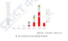 注意：生成完整的 4350 字