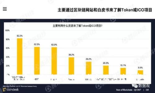如何安全地删除比特币钱包及其注意事项