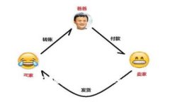 比特币钱包支付设置详解