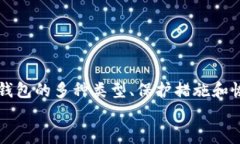    如何在火币网创建比特