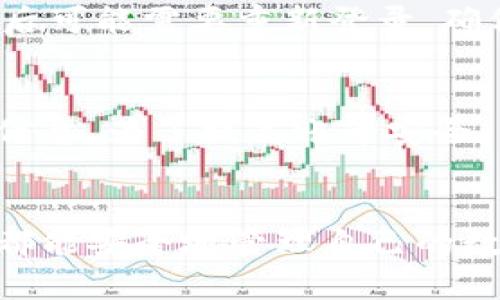   小狐钱包手机号码切换全攻略：一步步教你轻松完成 / 

 guanjianci 小狐钱包, 手机号切换, 数字钱包, 用户指南 /guanjianci 

小狐钱包简介
小狐钱包是一款新兴的数字钱包应用，旨在为用户提供安全便捷的金融服务。近年来，数字钱包的使用越来越普遍，特别是在移动支付的推动下，小狐钱包凭借其友好的用户界面和丰富的功能受到了广大用户的喜爱。无论是在线支付、转账、还是资产管理，小狐钱包都能够帮助用户有效地管理自己的财务。

切换手机号的必要性
在使用小狐钱包的过程中，用户可能会因为多种原因需要更换与账户绑定的手机号码。例如：更换手机号、保护隐私、丢失手机等。因此，了解如何快速、准确地切换手机号是每个小狐钱包用户的基本需求。

步骤一：准备工作
在进行手机号切换之前，用户需要做好一些准备工作。这包括确认当前账号的安全性，确保新手机号能够接收短信，且未被绑定在其他小狐钱包账户上。此外，确保你的账户信息安全，以防在切换过程中出现安全隐患。

步骤二：登录小狐钱包账户
成功准备后，用户需要首先打开小狐钱包应用。在登录界面输入账户的相关信息，通常是手机号和密码。若使用可视化登录（如指纹或面部识别），则可以更快速地进入账户。

步骤三：进入设置界面
登录成功后，用户需找到“设置”选项。一般情况下，设置选项位于应用主界面的右上角或者底部导航栏中。点击“设置”后，进入账户设置界面。

步骤四：选择手机号管理
在设置界面中，寻找“账户信息”或者“手机号管理”选项。点击进入这个选项后，可以看到当前绑定的手机号码信息和“更换手机号”的入口。

步骤五：输入新手机号
点击“更换手机号”后，用户需要填写新的手机号码。此时请仔细检查手机号的准确性，以避免后续问题。输入后，通常应用会要求对新手机号进行验证。

步骤六：手机验证
输入新手机号后，小狐钱包会向这个号码发送一条验证码短信。用户需要及时查看手机，获取验证码，并在应用中输入验证码，完成验证过程。

步骤七：同步更新
一旦验证通过，新的手机号便会成功绑定到小狐钱包账户。用户可以在账户信息中查看到新的手机号码，如有需要，用户也可以选择重新绑定其它手机号码。

步骤八：安全措施
在手机号切换完成后，强烈建议用户再次检查账户的安全性，更新密码或者启用双重认证，以增强账户的安全性，防止可能的账号被盗风险。

常见问题问答

问题一：切换手机号的过程中出现验证码未到账，怎么办？
首先，确保你输入的新手机号是正确的，有些用户在手动输入时可能会发生错误。此外，可以尝试以下几种解决方案：br
1. 等待几分钟，有时短信发送会延迟。br
2. 检查手机的信号状态，确保手机能够正常接收短信。br
3. 如果依然无法收到短信，可以选择重新发送验证码，通常在输入框附近会有一个“重新发送”按钮。br
4. 如果问题仍然存在，可以查看小狐钱包的客服帮助，或者拨打客服热线，让专业人员协助处理。

问题二：可以将手机号更换为已经注册的小狐钱包号码吗？
在小狐钱包的规定下，用户无法直接将手机号更换为已经被其他账户注册的手机号码。这是为了保护用户的财产安全。建议在更换手机号之前，确保新手机号是一个尚未被他人注册的号码。如果你要注销某个旧账户，可以联系小狐钱包的客服，提出注销请求。

问题三：切换手机号是否会影响账户的其他功能？
一般情况下，更换手机号不会影响小狐钱包账户的其他功能。换句话说，用户在切换手机号后，仍然可以正常进行支付、转账、查看账单等操作。当然，切换手机号后可能需要重新登录，确保输入的新手机号及其密码正确。如果在操作中出现功能异常，建议及时联系小狐钱包的客服，以获得更多帮助。

问题四：切换手机号后，原手机号会收到通知吗？
通常情况下，在小狐钱包中完成手机号切换后，原手机号是不会收到任何通知的。不过，如果用户在手机号更换前开启过某些安全通知，可能会受到相关的警示信息。为了提高账号安全，为了避免个人信息泄露，用户应该定期更换账户信息，并保持最新的手机号码与身份信息。如果有担心，尽量在更换之前注销旧账户，或者及时将旧手机号停用。

总结
通过以上步骤，小狐钱包用户可以安心地完成手机号的切换操作。无论是为了保护个人隐私，还是为了更新信息，了解这些流程都是非常重要的。希望每位用户都能安全地管理自己的数字钱包，享受便捷的金融服务。