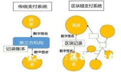 以太坊冷钱包的全面指南