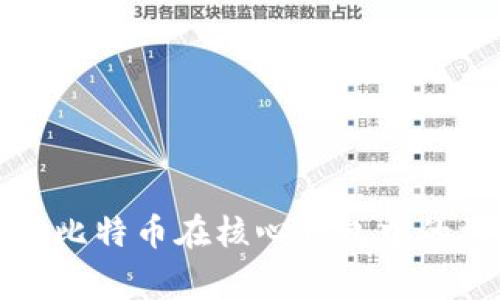 如何防止比特币在核心钱包中的被盗事件