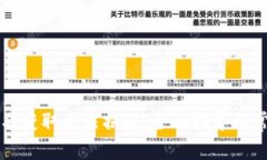 小狐钱包签名获取方法揭
