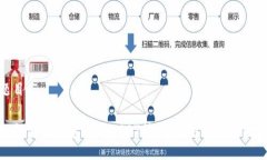 题目：如何使用钱包进行USDT转账：全方位详细教
