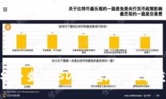 如何安全查询USDT钱包地址
