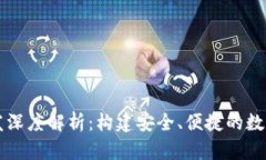 区块链钱包开发深度解析：构建安全、便捷的数