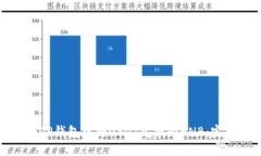 如何在TP钱包中将USDT兑换为BNB：完整指南