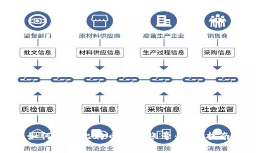 如何申请比特币钱包账号：全面指南