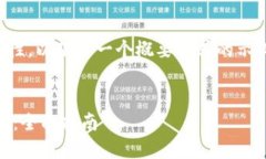 由于内容要求的字数较多