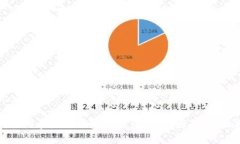 如何使用和编写以太坊钱