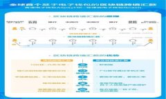 如何有效解决比特币钱包