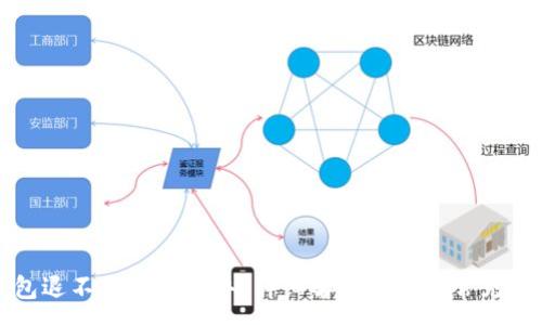 :
小狐钱包退不出去怎么办？详细解决方案与常见问题解析