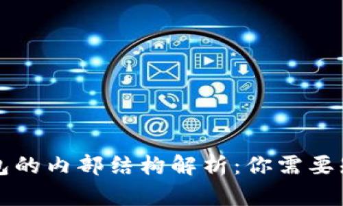 以太坊钱包的内部结构解析：你需要知道的一切