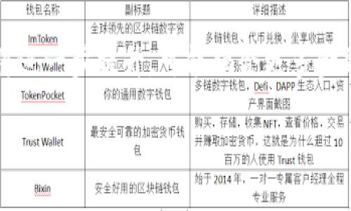 比特币钱包的数量与市场趋势：深入分析/
比特币钱包, 比特币数量, 加密货币市场, 钱包类型/guanjianci

比特币自2009年推出以来，已经经历了诸多变化与发展。随着其影响力的扩大，越来越多的人开始关注和使用比特币。这种数字货币的普及带来了一个重要现象，即比特币钱包的数量急剧增加。了解比特币钱包的数量以及其背后的市场趋势，不仅对于投资者，对于普通用户也有着重要意义。本文将深入探讨比特币钱包的数量变化，以及影响这一现象的市场因素。

一、比特币钱包的定义及其重要性
比特币钱包可以被理解为存储比特币的数字钱包，它既可以是软件应用（如手机或电脑上的电子钱包），也可以是硬件设备。在比特币交易中，每个钱包都拥有独特的地址，用户通过该地址进行比特币的收发。
钱包的必要性不言而喻，随着比特币和其他加密货币的使用日益增加，用户需要一个安全的地方来存储他们的资产。此外，比特币钱包的数量可以反映出市场参与者的活跃程度，这对于市场分析、投资决策等具有显著的借鉴意义。

二、比特币钱包数量的增长趋势
比特币钱包的数量呈现出爆炸式的增长。从最初的几百个钱包，到如今已超过千百万个钱包，这一变化展示了越来越多的人开始接受和使用比特币。尤其是在2020年之后，因疫情原因，许多国家的经济受到冲击，传统投资方式受到挑战，人们开始转向比特币等加密货币以寻求财务安全。
根据数据显示，比特币钱包的数量在三年间增长了超过900%，这体现了比特币作为一种资产的逐渐被接受，以及相应的市场教育和推广的效果。许多加密货币交易平台和钱包服务商也因此快速发展，进一步推动了钱包数量的增长。

三、影响比特币钱包数量的主要因素
比特币钱包数量的增长并非偶然，这受到多个因素的影响。其中包括市场的主流化、技术的进步与安全性的提高、以及投资者行为的变化等。
1. **市场的主流化**：随着比特币和加密货币逐渐被认知，越来越多的机构开始接受比特币作为支付手段。同时，许多传统金融机构也开始关注加密货币市场，这产生了更多的投资机会，吸引了大量用户创建钱包。
2. **技术进步**：现代比特币钱包的技术日益成熟，用户体验也不断得到改善。新的钱包服务提供了更高的安全性，比如多重签名和冷存储，使得用户能够更放心地存储资产。
3. **投资者行为变化**：人们对于资产配置的认知逐渐多样化，投资者开始将比特币视为一种抗通胀资产。这种行为改变促使更多用户创建比特币钱包，参与到投资中来。

四、比较不同类型的比特币钱包
比特币钱包主要可以分为热钱包和冷钱包两大类。热钱包是指那些与互联网连接的数字钱包，而冷钱包则是离线钱包，通常以硬件设备的形式存在。二者具有不同的优缺点，用户需要根据自己的需求做出选择。
1. **热钱包**：热钱包的优势在于其易于使用和便捷的交易能力，用户可以迅速完成比特币的收发。不过，热钱包的安全性相对较低，容易受到黑客攻击。
2. **冷钱包**：冷钱包，则提供了更高的安全性，适合长期存储大额比特币。不过，相对来说，使用冷钱包进行日常交易会比较繁琐。
在选择钱包时，用户需要权衡安全性和便捷性，以确保其资产的安全与高效的使用体验。

五、比特币钱包数量的未来趋势
展望未来，比特币钱包的数量可能会继续增加。一方面，随着更多国家对加密货币的监管和政策的明确，市场将会变得更加成熟；另一方面，越来越多的企业和商家开始接受比特币，这无疑会吸引更多用户。
此外，技术的进一步发展（如去中心化金融DeFi的兴起）也可能会推动新的钱包形态的出现，使得用户体验更加丰富。未来，比特币钱包的数量有望在原有的基础上继续稳步上升，形成更为庞大的用户群体。

六、常见问题解答

1. 比特币数量与钱包数量的关系是什么？
许多人可能会好奇比特币的数量与钱包的数量之间有什么关系。首先，比特币的总量是有限的，预设为2100万枚，这意味着不可能无限增长。然而，钱包的数量却可以不断增加。实际上，每个钱包可以存储一个或多个比特币，但不同用户的需求各不相同。随着越来越多人了解比特币，并选择持有比特币，钱包的数量也随之增加。一些用户可能会选择不同的钱包用于不同的目的，例如短期交易和长期持有，因此即使市场上流通的比特币数量没有显著变化，钱包的数量仍然可以增长。

2. 如何选择合适的比特币钱包？
选择合适的比特币钱包关键在于用户的需求和使用频率。首先，用户需考虑安全性，如果用户打算长期持有比特币，冷钱包可能是一个更理想的选择，而如果是频繁交易，那么热钱包更为便捷。此外，用户还应考虑钱包的使用体验，比如界面友好程度、交易费率、充值提现的便捷性等。总之，选择钱包是个体化的决策，需要根据不同的使用场景做出选择。

3. 比特币钱包是否安全？
比特币钱包的安全性与用户的操作、选择的钱包类型以及外部因素息息相关。热钱包相较于冷钱包更容易受到黑客攻击，但如果用户采取一些措施（如使用强密码、启用双重认证等），可以提高安全性。而冷钱包因离线存储而相对安全，但用户必须妥善保存设备。同时，与选择钱包相关的服务平台的安全性也非常重要，用户需选择信誉良好的服务商。

4. 比特币钱包未来会有什么新趋势？
未来，比特币钱包可能会朝着更加去中心化的方向发展。例如，区块链技术的发展可能会带来全新的钱包形式，用户不仅能够安全储存比特币，还能方便地进行DeFi交易、 NFT资产管理等新型交易。与此同时，钱包的用户体验将进一步提升，可能融合更多金融工具，满足用户多样化的需求。此外，随着政府加大监管力度，合规的钱包服务可能会增加，用户将面临更加安全且符合法规的钱包选择。 

总结而言，比特币钱包的数量反映出加密货币市场的活跃程度，而用户在选择钱包时则需综合考虑安全性、便捷性及个人需求等多个方面。随着市场环境的变化和技术的不断革新，比特币钱包的未来将更加多样化与安全化。