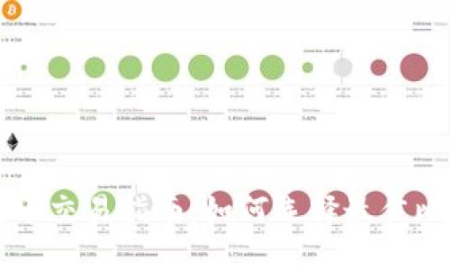美国比特币交易指南：如何选择最佳比特币钱包