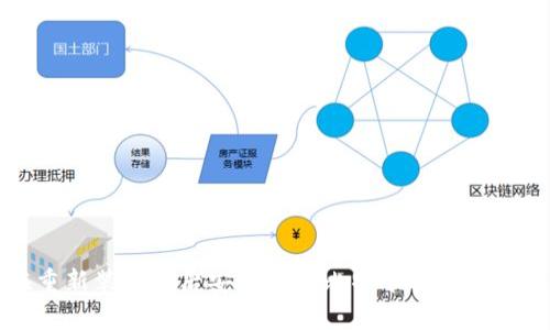 如何在重新装系统后安全恢复比特币钱包的完整指南