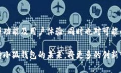   官网最新小狐钱包：创新