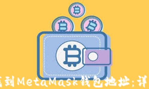 
如何找到MetaMask钱包地址：详细指南