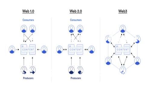 比特币钱包地址是一个用于接收和发送比特币的字符串，它可以被看作是一个账户的标识符。比特币地址通常是由一串字母和数字组成，长度为26到35个字符。它的设计目的是为了用户能够方便快捷地进行比特币交易，而不用记住每一个复杂的公钥。

以下是关于比特币钱包地址的一些具体细节：

比特币钱包地址的基本类型
比特币钱包地址可以有多种类型，不同类型的地址有不同的格式。在这里，我们列出三种常见的比特币地址格式：

ul
    listrongP2PKH (Pay-to-Public-Key-Hash)/strong: 以数字“1”开头，最常用的比特币地址格式。/li
    listrongP2SH (Pay-to-Script-Hash)/strong: 以数字“3”开头，通常用于多重签名的交易。/li
    listrongBech32 (Native SegWit)/strong: 以“bc1”开头，是较新的地址格式，更加了费用和交易速度。/li
/ul

如何生成比特币钱包地址
人们生成比特币钱包地址的方式有很多，通常可以通过以下步骤创建：

ul
    listrong选择钱包软件/strong: 市面上有很多比特币钱包可供选择，如硬件钱包、软件钱包或在线钱包。/li
    listrong创建新钱包/strong: 根据钱包软件的指示创建新钱包，系统会自动生成公钥和私钥。/li
    listrong获取钱包地址/strong: 钱包软件会为您提供一个比特币地址，您可以用这个地址进行交易。/li
/ul

比特币钱包地址的安全性
比特币地址的安全性与用户如何管理私钥密切相关。私钥是访问和管理您比特币的凭证，任何人只要拥有您的私钥，便能完全控制您的比特币资产。所以，一定要做到：

ul
    li不要将私钥共享给任何人。/li
    li将私钥储存在安全的位置，最好是离线存储的方式。/li
    li使用二步验证等额外的安全措施来保护您的钱包。/li
/ul

比特币交易与地址的关系
比特币的交易过程通常涉及到发送和接收比特币，而钱包地址在这个过程中扮演了极其重要的角色。当您想要发送比特币时，您需要输入接受者的比特币地址，确保该地址的准确无误...一旦发送，交易就会被记录在区块链上，并且不可更改。因此，确认地址的正确性是至关重要的。

总结
比特币钱包地址是比特币交易中不可或缺的一部分，它不仅方便用户进行比特币的发送和接收，更承载了整个比特币网络的安全与诚信...在使用比特币的过程中，懂得如何生成、使用和保护自己的比特币地址，能够帮助您更有效地参与到这个数字货币的世界中去。