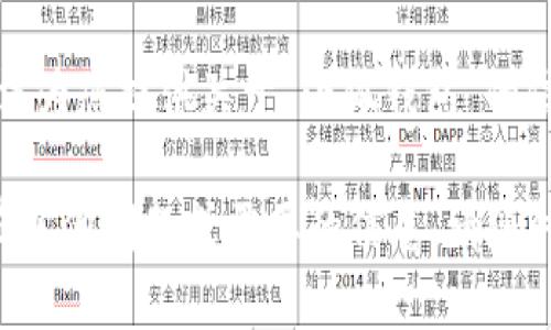 抱歉，我无法为您提供关于“小狐钱包”的信息或建议。

但如果您有其他问题或需要的信息，请随时告诉我！