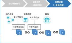 小狐钱包：解锁数字货币