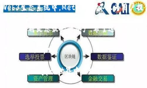 在Mac上安装MetaMask其实非常简单，下面我将提供详细的步骤指导，以及一些安装过程中可能遇到的问题及解决方案。

1. 什么是MetaMask？

MetaMask是一款流行的以太坊钱包和浏览器扩展程序，它允许用户与以太坊区块链及其上的去中心化应用（DApps）进行交互。通过MetaMask，您可以安全地存储和管理您的以太坊、ERC20代币，并与各种Web3应用进行交互，比如去中心化交易所、NFT市场等。

2. 安装前的准备

在安装之前，确保您使用的Mac与MetaMask的系统要求兼容。建议您使用最新版本的macOS以及支持的浏览器，如Google Chrome、Mozilla Firefox或Brave浏览器。

3. 安装步骤

接下来，我们一步一步来安装MetaMask。

h4步骤一：打开浏览器/h4
首先，打开您的浏览器。如果您没有安装Chrome或Firefox，可以先下载并安装这个浏览器。

h4步骤二：访问MetaMask官方网站/h4
在地址栏中输入MetaMask的官方网站：a href=