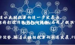 在当今数字货币和区块链