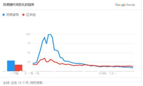 比特币私密钱包：保护你的数字财富，拥抱隐私新时代