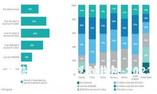 如何安全高效地将虚拟币提现到钱包：2023年的终极指南