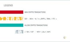   以太坊钱包网页版：更便