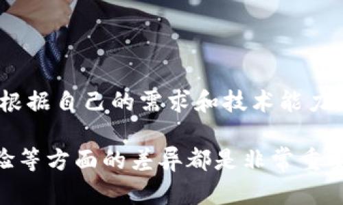 比特币钱包的大小可以通过多种方式来理解，具体取决于我们关注的方面。我们可以从存储空间、交易记录数量，以及用户界面的复杂性等不同角度来分析这个问题。以下是一些主要的考虑因素：

### 比特币钱包的存储空间

比特币钱包的存储空间通常与其采取的类型密切相关。一般来说，钱包有以下几种类型：

- **全节点钱包**：这种钱包会下载整个比特币区块链，通常需要数百GB的存储空间。全节点提供最大程度的安全性和隐私，但对于普通用户来说，可能并不实用，因为它对网络带宽和存储空间的需求非常高。

- **轻量级钱包（SPV钱包）**：如果你不想下载整个区块链，可以选择轻量级钱包。这些钱包只下载最必要的数据（例如区块头信息），受到用户和移动设备的青睐，通常只占用几MB的空间。

- **在线钱包**：这类钱包通常由第三方提供使用，用户不需要为钱包的大小担忧，因为数据存储在云端。

### 钱包内交易记录的数量

除了存储空间，钱包的大小还可以通过存储的交易记录数量来理解。比特币钱包记录的交易数量与其使用频率密切相关：

- **初始用户**：如果只进行过几次交易，钱包的记录很小。而如果是在频繁交易的用户，钱包的数据库则会不断增长，存储的交易历史也会增多。

- **历史交易**：大多数钱包允许用户查看交易历史，这些历史记录会逐渐增加。如果想要保存更多的历史信息，可能需要更大的存储空间，特别是全节点钱包。

### 用户界面的复杂性

钱包的复杂性也可以看作“大小”的一种表现。有些钱包提供了多种功能，例如支持不同的加密货币、提供内置的交易所功能或是集成的货币兑换功能。这些额外功能在某种程度上增加了钱包的“大小”，也就是说，用户需要在界面上处理更多的信息和选择。

### 总结

综上所述，比特币钱包的“大小”实际上是一个多维度的概念，和许多因素息息相关。用户在选择比特币钱包时，应根据自己的需求和技术能力，选择适合自己的钱包类型。

无论你是初学者还是经验丰富的比特币投资者，理解比特币钱包的不同类型及其在存储空间、交易记录、用户体验等方面的差异都是非常重要的。为了确保比特币的安全以及便于后续管理，你可能需要沉下心来，仔细考虑选择最适合你的那种钱包。