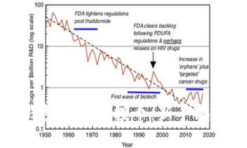 如何在小狐钱包领取空投币：新手指南与技巧分享
