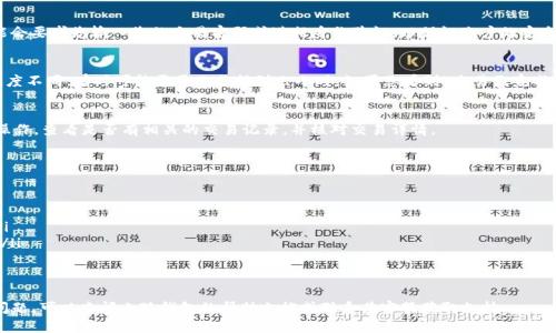 要从小狐钱包提取CREO代币，您可以按照以下步骤进行操作。请注意，具体步骤可能因钱包版本或更新而略有不同，因此建议您查看小狐钱包的官方支持文档或更新日志以获取最新信息。

### 1. 打开小狐钱包
首先，确保您已经下载并安装了小狐钱包应用。打开应用程序，并使用您的账户信息登录。

### 2. 查找您的CREO资产
在钱包界面上，查找您的资产列表。您应该能够看到您持有的所有加密货币，包括CREO。点击CREO，进入该代币的详细页面。

### 3. 选择提现选项
在CREO的详细页面，找到并选择“提现”或“提取”选项。通常，这个按钮会比较明显，以便用户容易找到。点击后，您可能会被要求输入提现金额。

### 4. 输入提取金额
在出现的窗口中，您需要输入您希望提取的CREO数量。请确认您输入的金额是您账户中可用余额。注意，有时会有最小提现额度。

### 5. 选择提取方式
根据小狐钱包的设置，您可以选择将CREO提取到其他钱包地址，例如您的个人钱包地址或交易所账户。选择适当的选项并输入相关地址，确保输入无误。

### 6. 确认交易
在您确认所有信息无误后，点击“确认”或“提交”按钮。此时，系统可能会要求您输入您的交易密码或进行身份验证，以保证账户的安全。

### 7. 等待交易处理
提交后，您需要等待网络处理这笔交易。不同的加密货币网络处理速度不同，有时可能需要几分钟到几小时。如果您看到“交易已完成”的提示，您可以到您的目标钱包检查余额，确认CREO已经成功提取。

### 8. 检查交易历史
最后，您可以回到小狐钱包，查看您的交易历史，以确认刚刚的提现操作。查看是否有相关的交易记录，并核对交易详情。

### 注意事项
提取加密货币时，请注意以下几点：
ul
    li确保您提取的地址是正确的，一旦发送后无法撤回。/li
    li在提取前，了解相关的手续费，这可能会影响您的实际收益。/li
    li在高峰期网络可能会拥堵，所以尽量在适宜的时候进行提现。/li
    li定期更新您的钱包软件，以确保安全和兼容性。/li
/ul

遵循以上步骤，您就能顺利地从小狐钱包提取CREO代币。如果遇到问题，可以查阅小狐钱包的帮助文档或联系其客服获取支持。