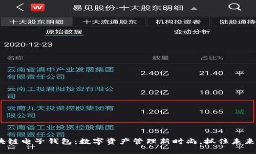 BOC区块链电子钱包：数字资产管理新时尚，抓住未来的机遇！