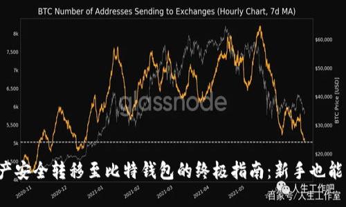 将火币资产安全转移至比特钱包的终极指南：新手也能轻松上手！